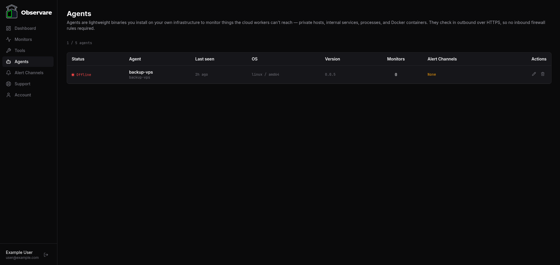 The Agents list page showing one online agent and one with a red Offline status dot, illustrating the failure state the troubleshooting steps address