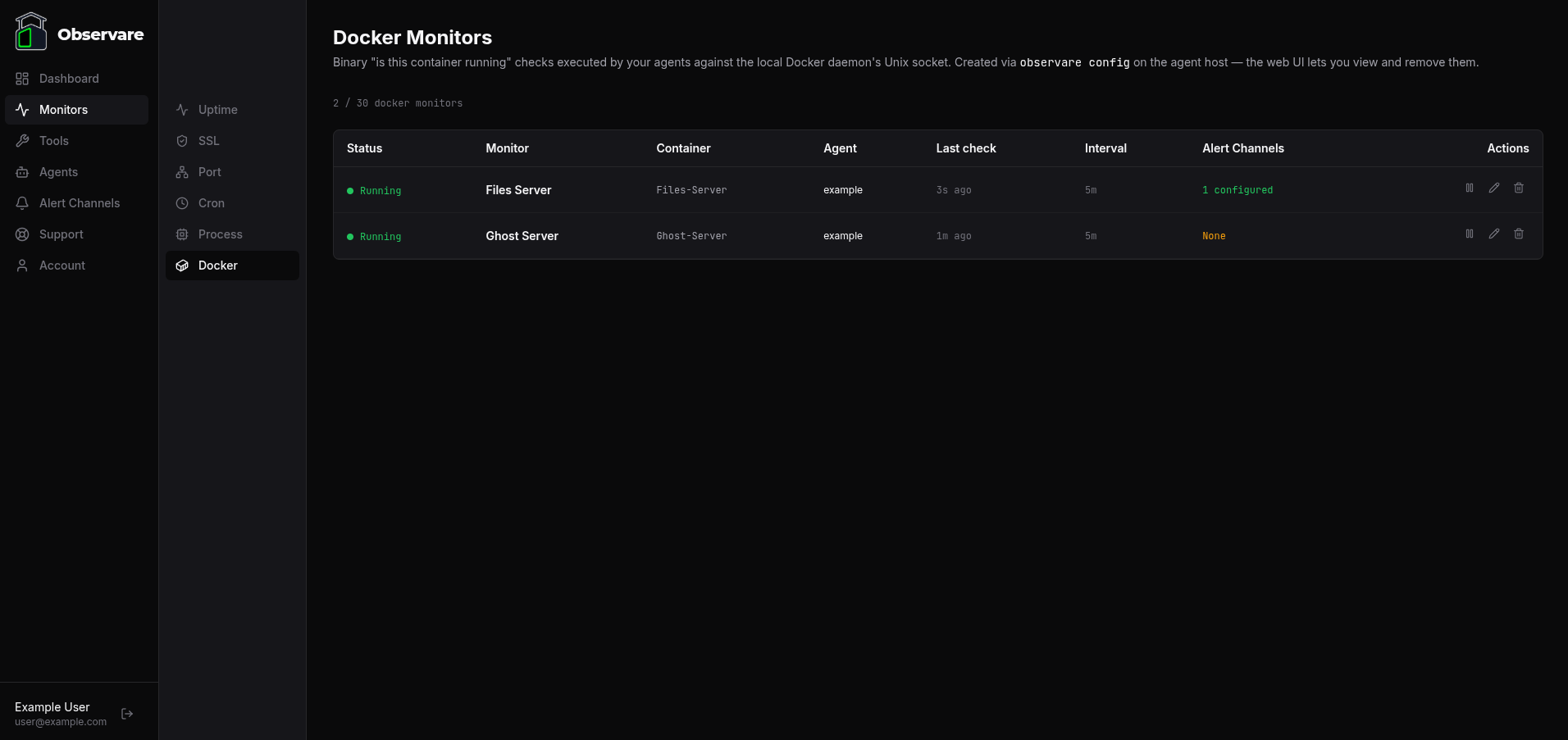 The Docker monitor list page showing several container monitors across different states — Running, Not Running, and Paused — with their container name, agent, last-check time, interval, alert-channel count, and action buttons