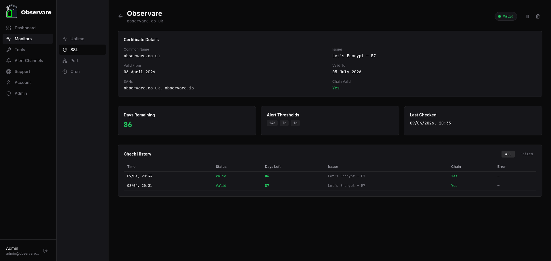 An SSL monitor detail page showing the cert issuer, subject, SANs, valid-to date, days-remaining counter, and check history
